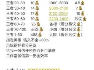 全民超神雅典娜5V5实战指南：深度攻略与玩法解析