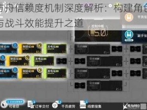 明日方舟信赖度机制深度解析：构建角色间的信赖与战斗效能提升之道