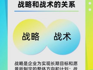 新手入门指南：全面解析Valorant基础战术思路与战略应用