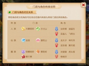 梦幻西游无双版全新雇佣系统深度解析：策略组合与角色互动玩法介绍