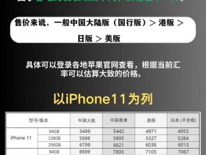 日本iphone美国-美国卖的日本版 iPhone 有什么不同？