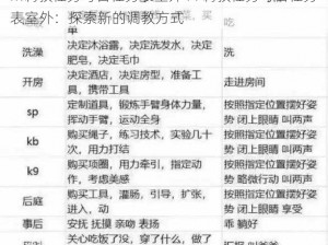 m调教任务每日任务表室外 M 调教任务每日任务表室外：探索新的调教方式