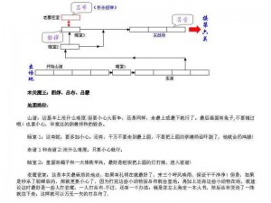 三国战纪风云再起之破招揭秘：策略、技巧与形式全解析