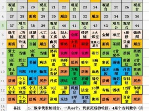 以太吾绘卷建筑布局攻略：打造理想空间规划指南