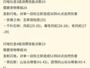 一起来探索捉妖试炼中的蛇妖技能属性图鉴：深度解析蛇妖特性与技能全攻略