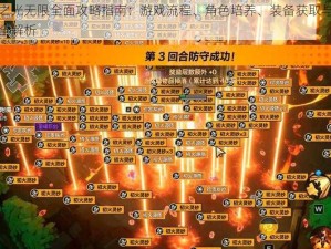 火炬之光无限全面攻略指南：游戏流程、角色培养、装备获取与战斗技巧全解析