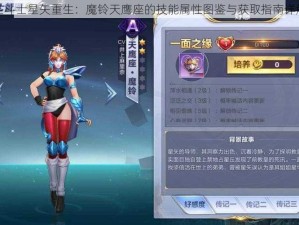 圣斗士星矢重生：魔铃天鹰座的技能属性图鉴与获取指南详解