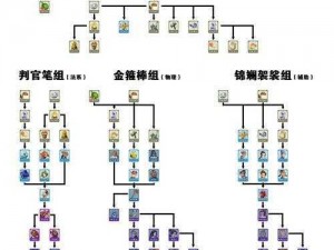 梦幻西游手游浪漫婚礼：结婚流程详细解析