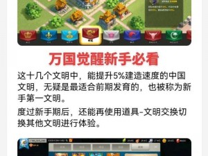 万国觉醒移民攻略指南：实用指南助你顺利迁移，轻松融入新环境