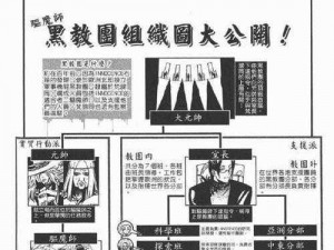 少年驱魔教团伙伴技能系统深度解析：功能特点与实用指南