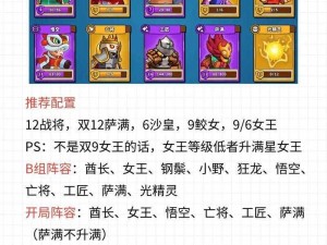 塔防精灵阵容更新掌握最新战术策略推荐实时信息与组合助力成最强势防布局