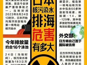 核废水排海危害重重：海洋生态破坏、人类健康隐患与全球环境风险加剧