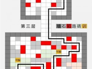 探索未知剑盾水系道馆全攻略之路线指引