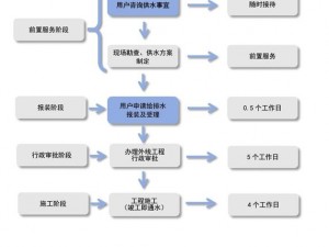 基于事实信息，抽水工程：核心机制、应用与影响分析