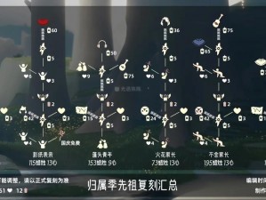 《光遇表演季向导先祖兑换图一览：详尽位置及图解指南》