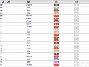 关于口袋妖怪复刻烈焰猴属性图鉴：烈焰猴的独特魅力与实力解析