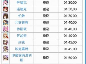 碧蓝航线吸血鬼战舰建造详解：建造时间与花费成本全面解析