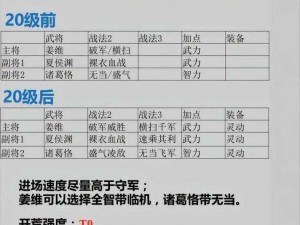 三国志战棋版郭嘉策略开荒阵容搭配指南：智谋之士引领潮流，最强组合征战沙场