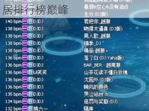 劲舞团手游高分必备：热门流行舞曲精选歌单推荐，助您跃居排行榜巅峰