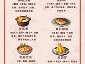 明日之后：2022最新合集食谱大全，带你走向烹饪新篇章