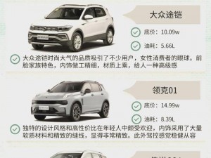 国精产品suv一区二区,请问国精产品 SUV 一区二区是什么意思？