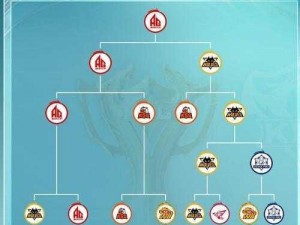 天天酷跑日料三兄弟大比拼：萌宠属性深度对比解析报告