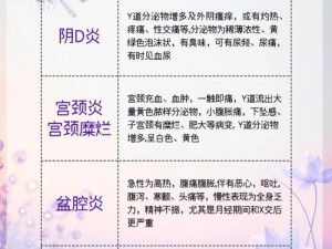 妇科知识大全女性常识_女性必知的妇科知识及日常护理常识