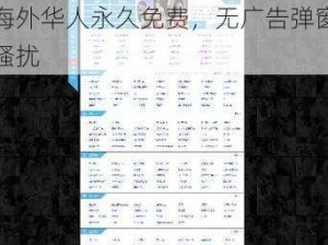 8x海外华人永久免费—8x 海外华人永久免费，无广告弹窗骚扰