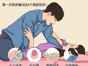 女子打扑克一边叫疼一边喊;女子打扑克时为何一边叫疼一边喊？