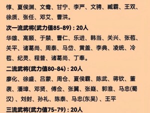 放开那三国法术型武将输出实力排行榜重磅出炉：顶尖战力一览无余