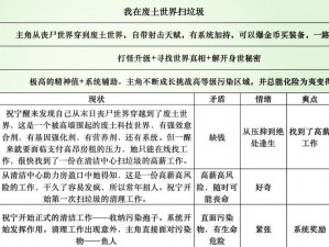 关于废土行动：感染者的应对与反击策略