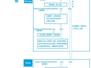 部落重生软件安装与配置指南：详细步骤助力部落复兴之路的顺利启动与运行配置讲解