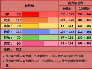 口袋妖怪复刻重音怪种族值深度解析：种族值分布与技能搭配探究