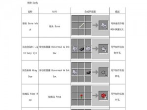 我的世界淡灰色染料的制作攻略：详解淡灰色染料的合成步骤与技巧