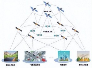 加密通道 2 入口：安全稳定的信息传输之路