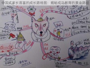 中国式家长首富的成长路线图：揭秘成功教育的黄金路径