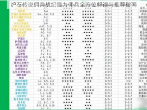 炉石传说佣兵战纪强力佣兵全方位解读与推荐指南