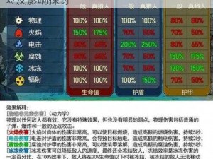 无主之地3开挂行为解析：游戏账号封禁风险及影响探讨