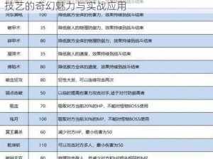 梦幻西游手游神猴独门绝技揭秘：解析捞月之技艺的奇幻魅力与实战应用