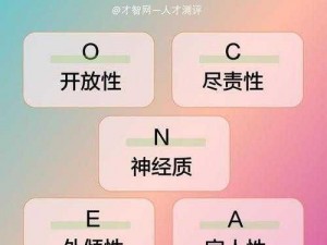 全面解析人物特性：人物特性合集深度探索