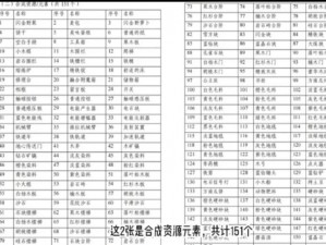 迷你世界标记器+制作指南：标记器+合成方法与使用教程全解析