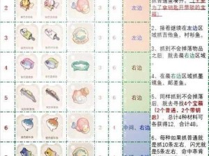 捕鱼来了手游之远古宝藏挖掘攻略详解：全方位技巧解析与实战操作指南