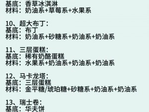 圣境之塔蛋糕制作宝典：全方位配方大全与制作指南