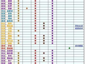 无悔华夏口令兑换：活动进行中，奖励丰厚享不停，历史爱好者的盛大福利