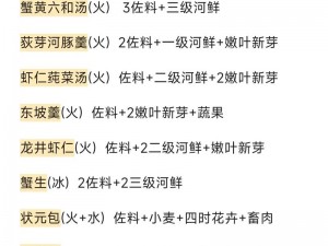 逆水寒手游卤鸭制作攻略：人间任务卤鸭美味呈现，手把手教你烹饪秘籍