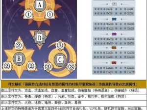 勇士X勇士符文系统深度解析：探索符文系统的魅力与优势前言概览和核心介绍