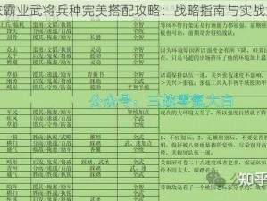 三国志汉末霸业武将兵种完美搭配攻略：战略指南与实战策略全解析