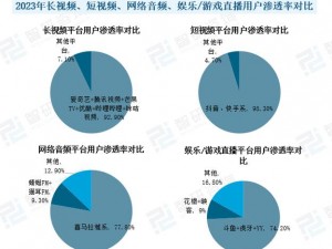 青春娱乐视频精品分类，涵盖各类精彩视频，满足不同用户需求