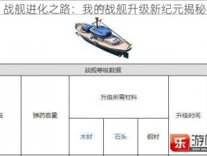 战舰进化之路：我的战舰升级新纪元揭秘