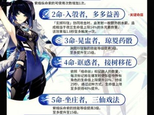 原神40级夜兰全方位培养指南：一图掌握夜兰成长与技能强化攻略